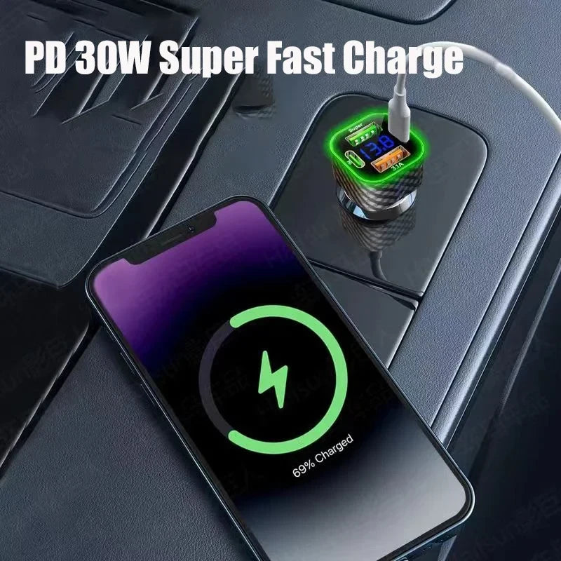 Dual PD USB-C Car Charger